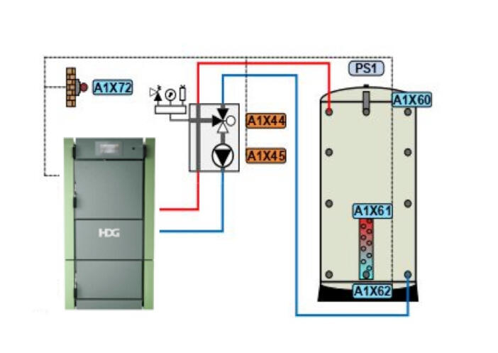 Schema idraulico solo puffer